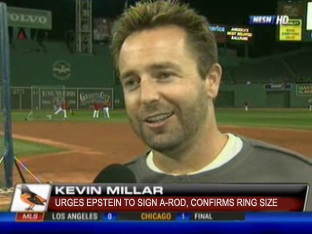 Kevinmillar